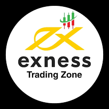Understanding Exness News Trading Strategies for Maximizing Your Profits